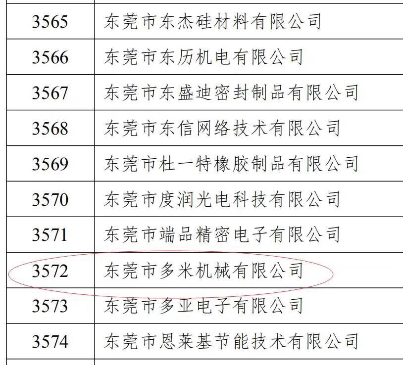 樂大普奔！恭喜多米機械被評為高新技術企業(yè)！